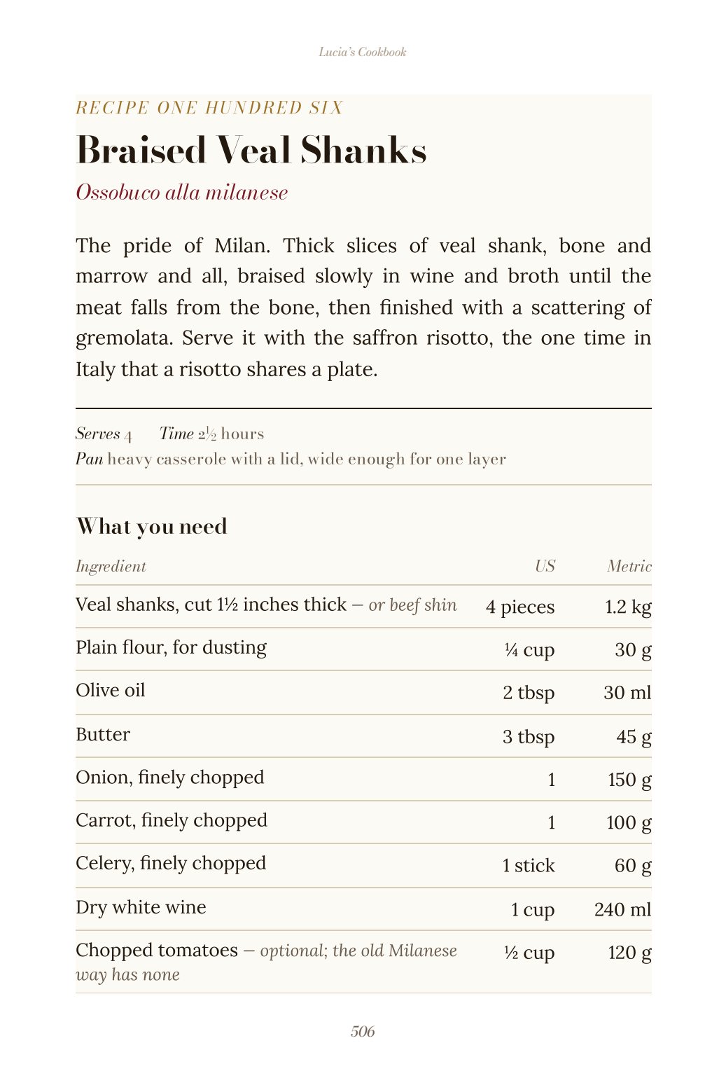 The ossobuco recipe